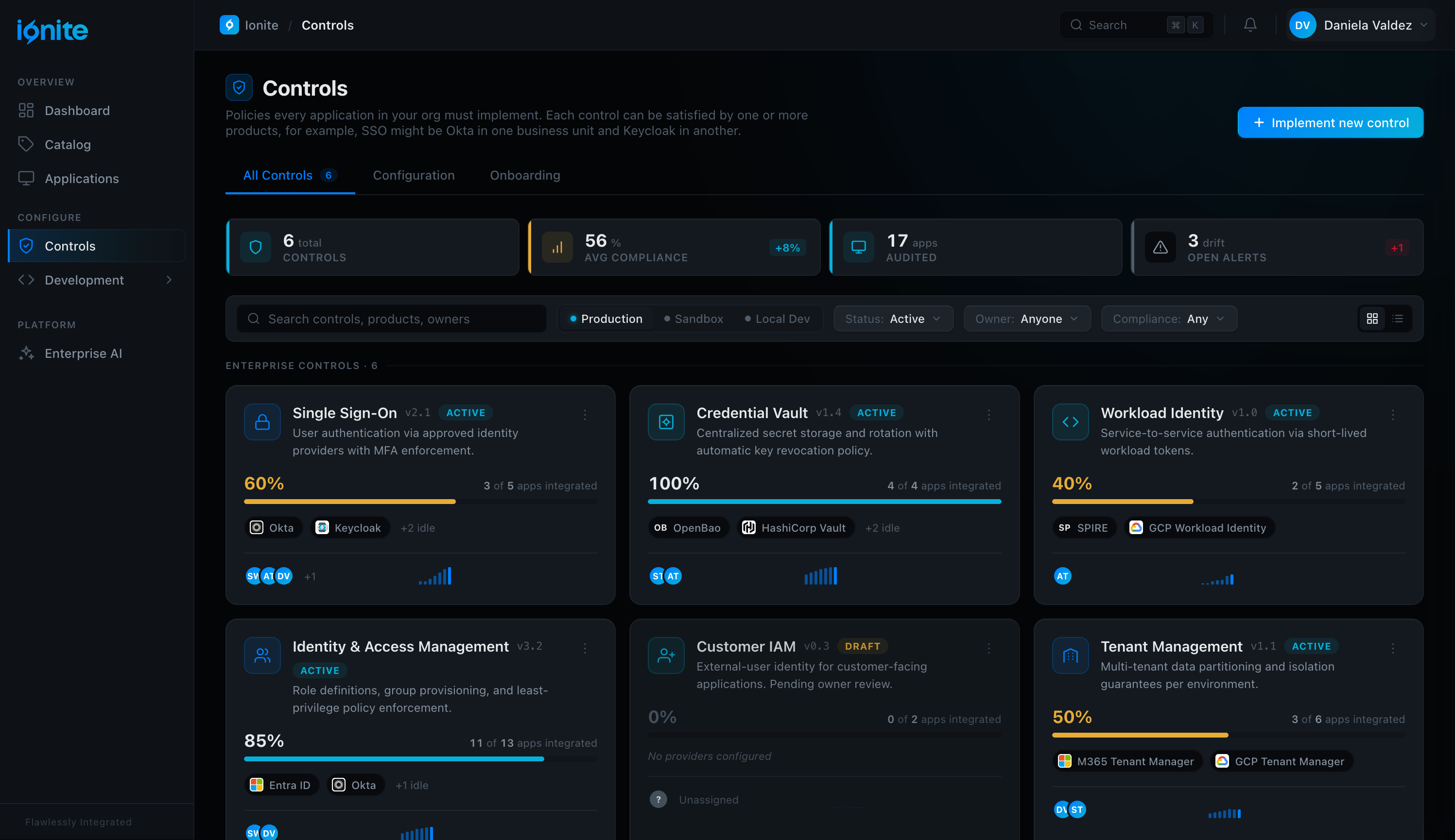 ionite's Controls surface: the enterprise policies every application must implement, each satisfied by one or more products, with compliance and drift shown across the org.